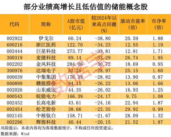 嘉汇优配 光刻机概念股午后急拉