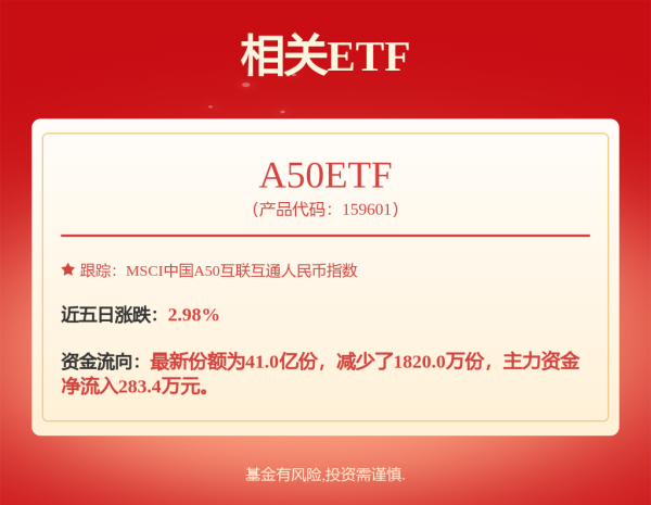 云天华成 崔东树：4月乘用车零售同比增速为近10年正常年份同期最高增速 削弱了汽车市场季度周期波动特征