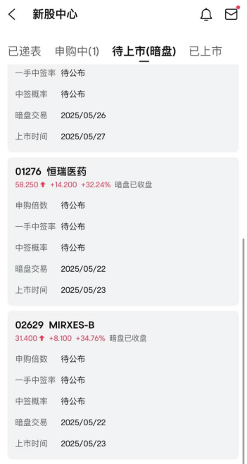 中国股票配资网 港股IPO赚钱效应太强了！2只新股暗盘暴涨