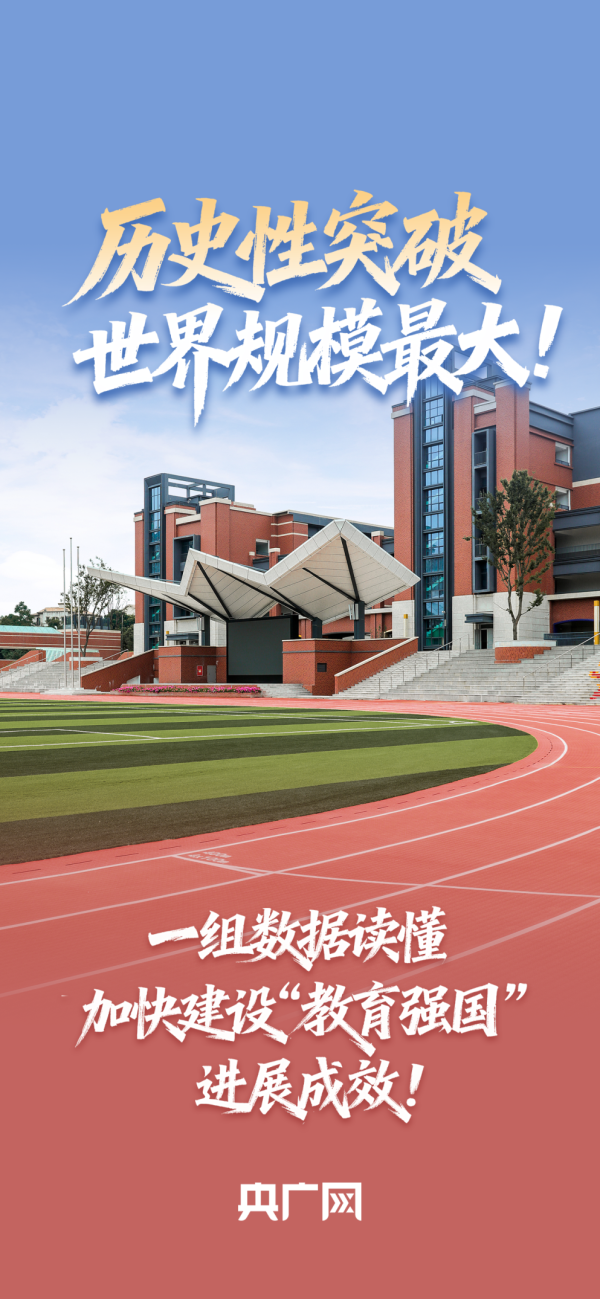 散户配资 一组数据读懂加快建设“教育强国”进展成效
